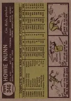 Back of Howie Nunn