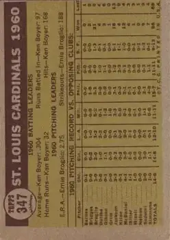 Back of Card #347
