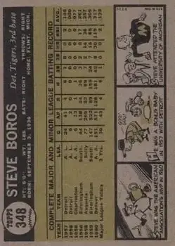 Back of Steve Boros