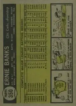 Back of Ernie Banks