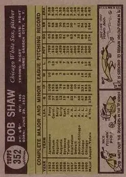 Back of Bob Shaw