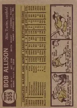 Back of Bob Allison