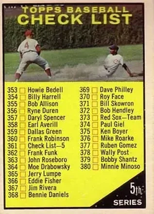 1961 Topps #361b Checklist: 353 429