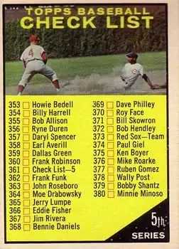 1961 Topps #361b Checklist: 353 429