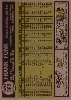 Back of Frank Funk