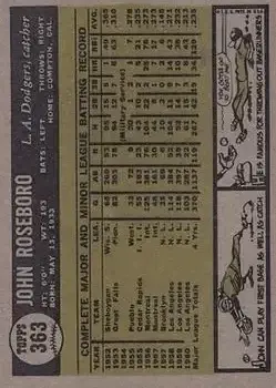 Back of John Roseboro