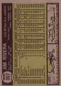 Back of Jim Rivera