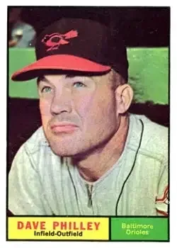 1961 Topps #369 Dave Philley
