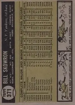 Back of Bill Skowron