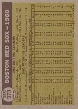 Back of Card #373