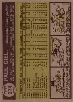 Back of Paul Giel
