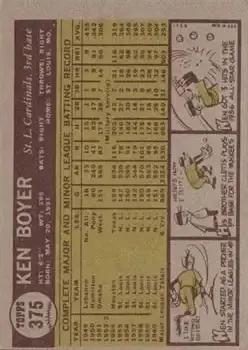 Back of Ken Boyer
