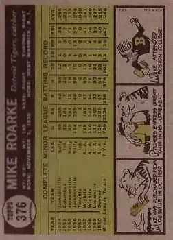 Back of Mike Roarke