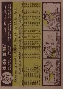 Back of Ruben Gomez