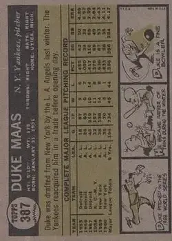 Back of Duke Maas