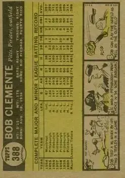 Back of Bob Clemente