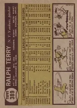 Back of Ralph Terry