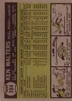Back of Ken Walters
