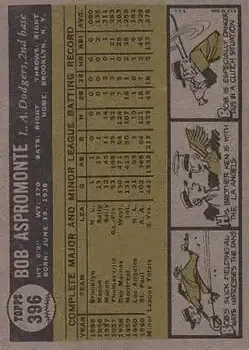 Back of Bob Aspromonte