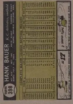 Back of Hank Bauer