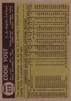 Back of Eddie Yost