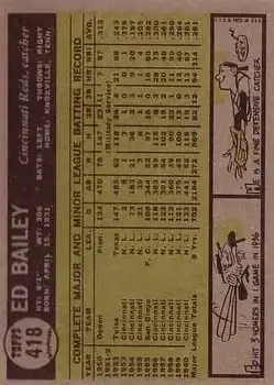 Back of Ed Bailey