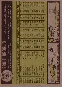 Back of Ernie Broglio