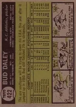 Back of Bud Daley
