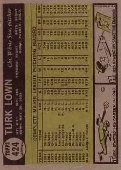 Back of Turk Lown