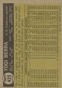 Back of Larry "Yogi" Berra