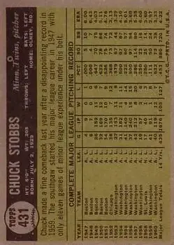 Back of Chuck Stobbs