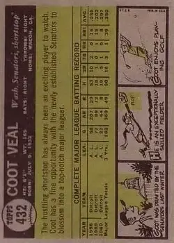 Back of Coot Veal