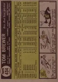 Back of Tom Brewer
