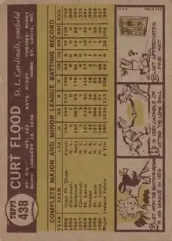 Back of Curt Flood