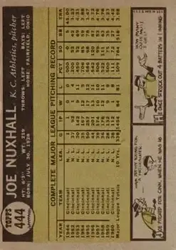Back of Joe Nuxhall