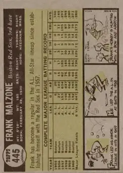 Back of Frank Malzone