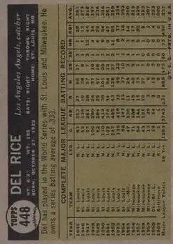 Back of Del Rice