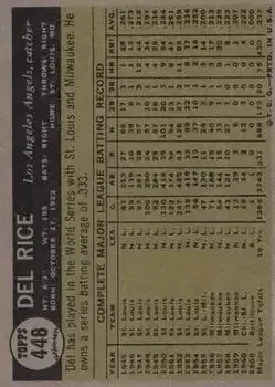 Back of Del Rice