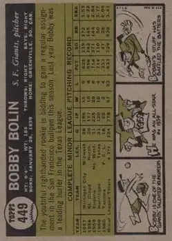 Back of Bobby Bolin