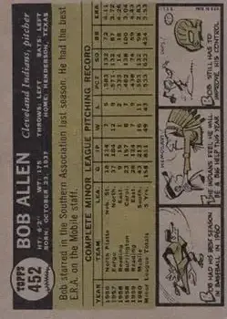 Back of Bob Allen