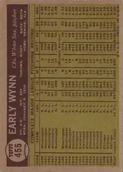 Back of Early Wynn
