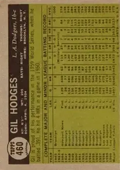 Back of Gil Hodges
