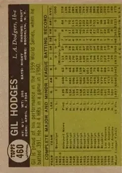 Back of Gil Hodges
