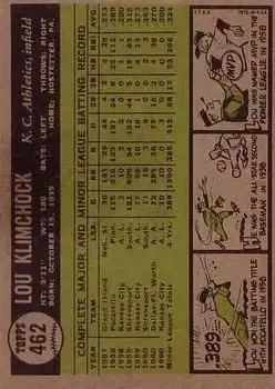 Back of Lou Klimchock