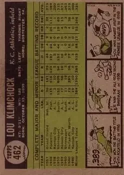 Back of Lou Klimchock