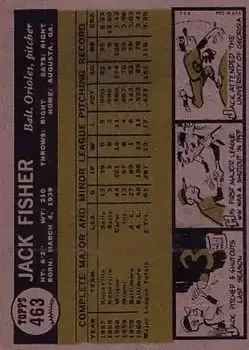 Back of Jack Fisher