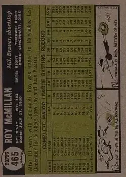 Back of Roy McMillan