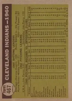 Back of Card #467