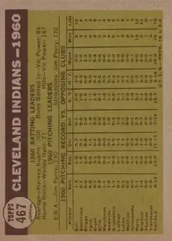Back of Card #467