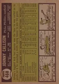 Back of Johnny Callison